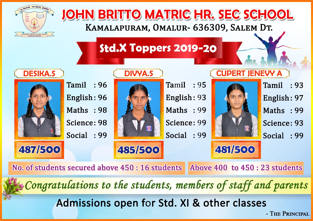 John Britto School